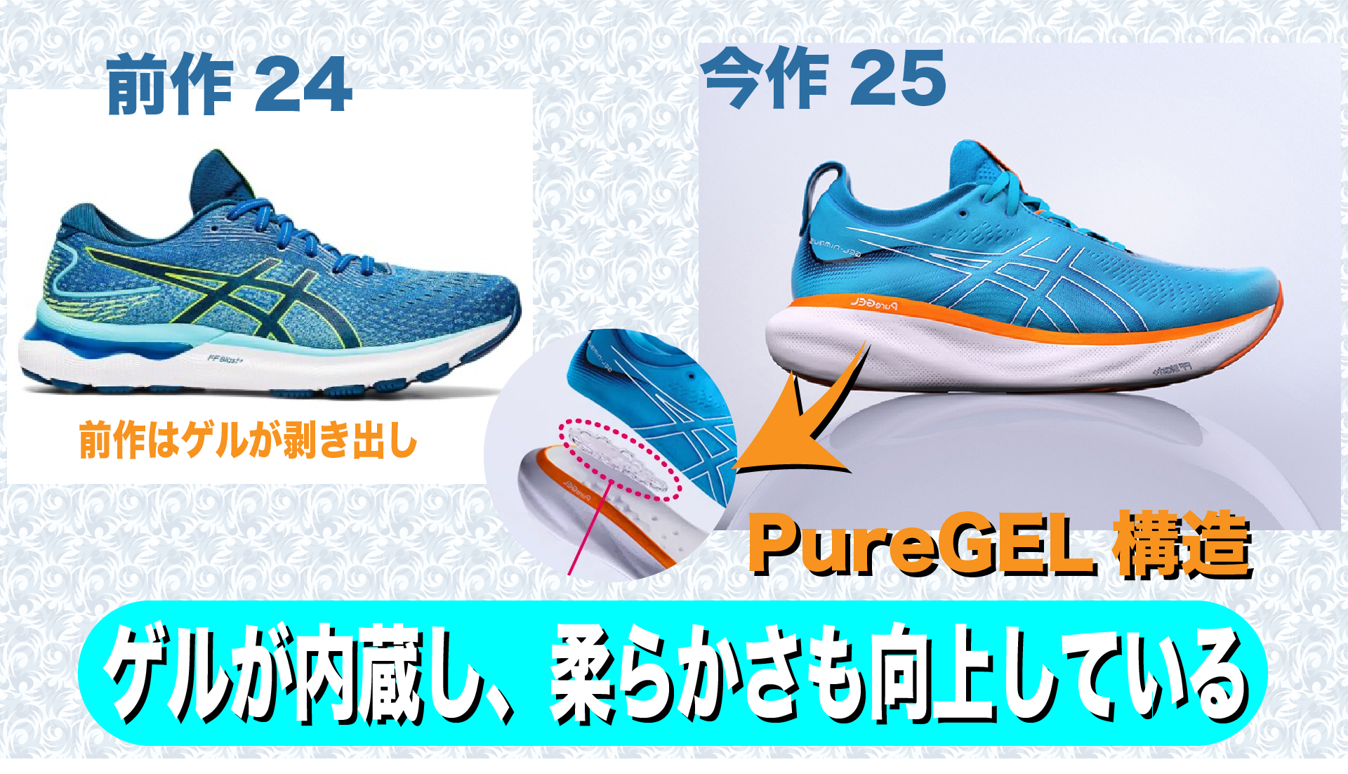 レビュー】ゲルニンバス25はクッショニングが最高にオススメ